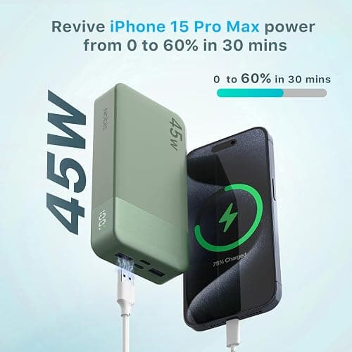 NOBIS Power Bank, 45W 20000mAh Portable Charger, USB C Fast Charging, 4 Ports External Battery Pack with LED Digital Display, Compatible with Laptop, Phone 15 14 13 Pro S23 S22 (Green) thumbnail 2