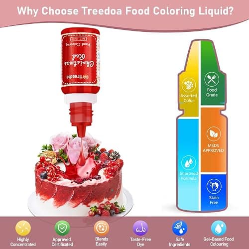 Lebensmittelfarbe Flüssige Set,18 Farben x 10ml Lebensmittel Farben,Hochkonzentriert Lebensmittelfarbstoff für Kuchen Backen,Kekse,Macaron,Tortendeko,Osterei,Fondant,Teig,DIY Slime,Seifen,Backzubehör thumbnail 5