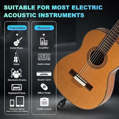 A12 Wireless Guitar Transmitter Receiver - 2.4GHz System, 24-bit 48KHz Audio, 100ft Range, No Latency, Rechargeable, Easy Pairing for Electric Guitar & Bass - Accessories (1TX+1RX) thumbnail 2