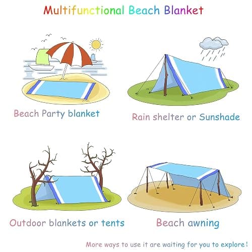 BYDOLL Beach Blanket 78''X81'' Waterproof Sandproof Suits1-4 Adults Oversized Lightweight Large Blanket Picnic Mat for Beach Sand Free Travel Camping Hiking Picnic thumbnail 5