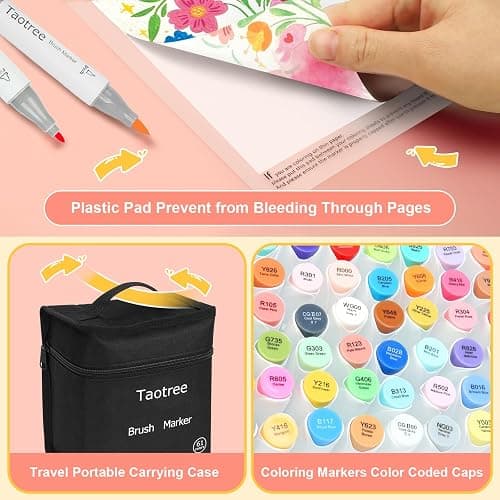 Taotree Alcohol Brush Markers Art Supplies, 61 Pastel Colors Dual Tip Art Coloring Markers Pens, Brush & Fine Tip Sketch, Drawing Supplies Gift for Artist Adult Coloring Book Painting, Sketching thumbnail 4