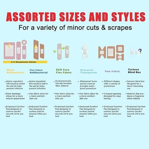 Dodanros Variety Bandages Pack,328ct Assorted Bulk Various Sizes, Shapes &Features | Sheer & Flex Fabric with Benzalkonium, ECO Bamboo Fabric, Waterproof, Cartoon Blind Box Fragrance Bandages thumbnail 4