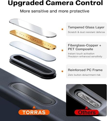 TORRAS for iPhone Air Case, Stronger Magnetic & Thin Fit with MagSafe, Shockproof Slim Case for iPhone 17 Air with Camera Control & Colorful Button, Mil-Grade Drop Tested, Translucent Matte Black thumbnail 6