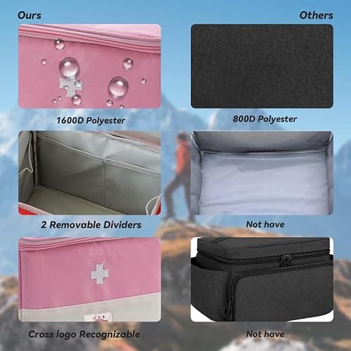 XPAPOV Travel Medicine Bag Organizer, Medical Bag Empty for First Responder Storage, Emergency Medical for Home, Travel, Camping, Car, Hiking & Outdoor Emergencies (Pink) thumbnail 5