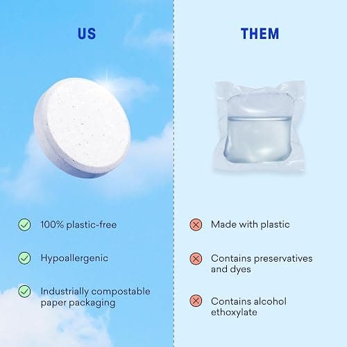 BLUELAND Laundry Detergent Tablets, 120 Count, Spring Bloom Scent, Plastic-Free Eco-Friendly Pods, Sheets, Liquid Alternative - Safe for Sensitive Skin, Gentle thumbnail 9