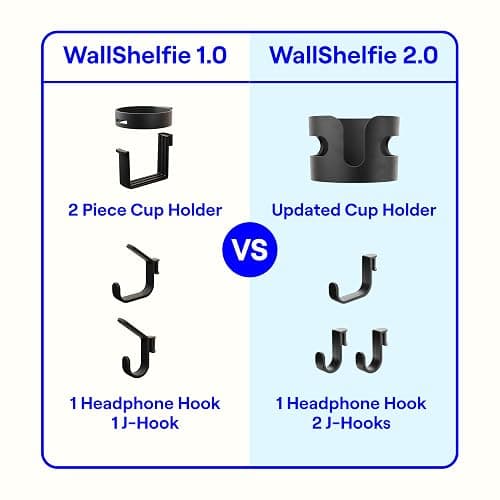 WallShelfie Bedside Wall Organizer & Dorm Decor for Dorm Room - 2.0, White | Dorm Room Essential, Floating Bedside Shelf Wall Mount Organizer, Remote Control Holder, Cool Teen Girls Trendy Stuff thumbnail 5