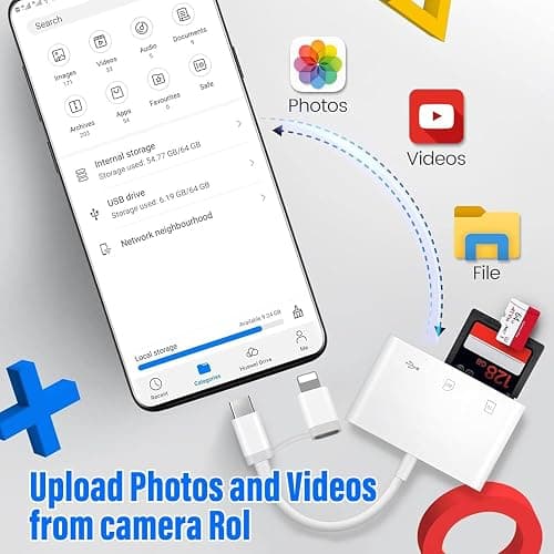 SD Card Reader for iPhone iPad, Built-in Lightning USB-C Dual Port SD Card Adapter with SD MicroSD USB 3 Slots Trail Camera Memory Card Viewer, No App Required, Plug and Play thumbnail 2