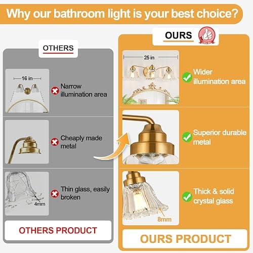 Meybiok Vintage Bathroom Light Fixtures, 3-Light Gold Vanity Light for Bathroom with Clear Flower Glass Shades, Vanity Lighting Fixtures Over Mirror (Exclude Bulb) thumbnail 4
