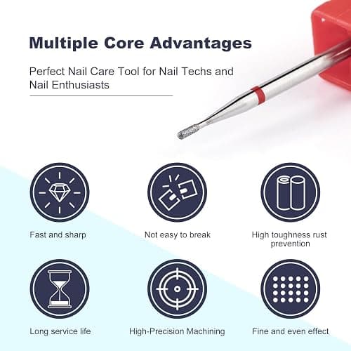 Acycoin2A 2pcs Round Tapered Cuticle Clean Nail Drill Bit (I) thumbnail 8