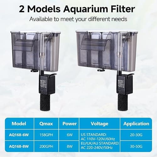 AQQA Quiet 30-50 Gallon Fish Tank Filters - Auto Start Hang on Back Aquarium Filter, Adjustable Flow, Deodorization Decontamination Filter System AQ168 (8W 200GPH) thumbnail 8
