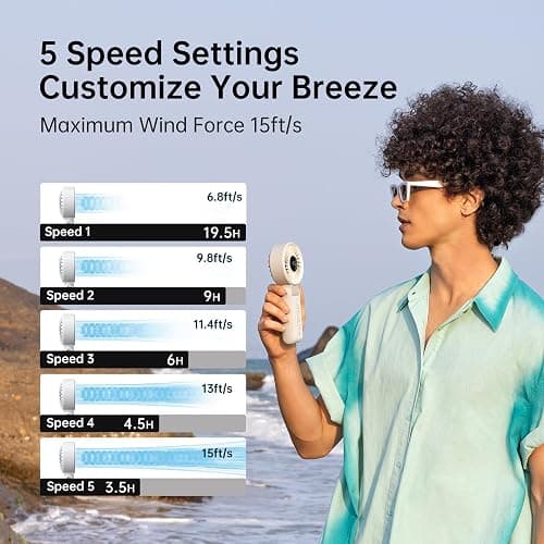 JISULIFE Handheld Fan Life7 – Ultimate Flexibility: Wide & Strong Airflow, 19.5H Max Cooling, 5000mAh Rechargeable, 5-Speed, LED Display, 3 IN 1 Portable Fan for Travel, Concerts, Sports Events(Grey) thumbnail 3
