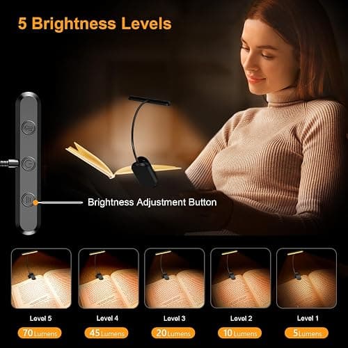 Gritin Rechargeable Book Light for Reading in Bed with 19 LED | Eye Caring 3 Color Temps,5 Brightness Levels,Memory Function,90 Hrs Runtime Flexible Goose Neck Clip on Light for Book Lovers thumbnail 2