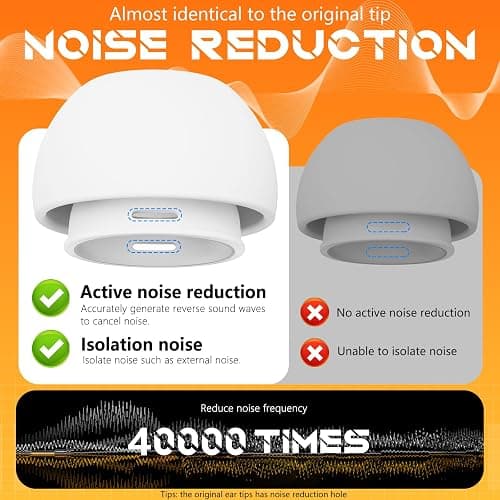 Replacement Ear Tips for AirPods Pro 2nd/1st Generation with Portable Storage Box & Cleaner Pen,Noise Reduction Holewith & Built-in dust Guard Screen,Silicone Ear Tips -M/Size 4 Pairs thumbnail 5