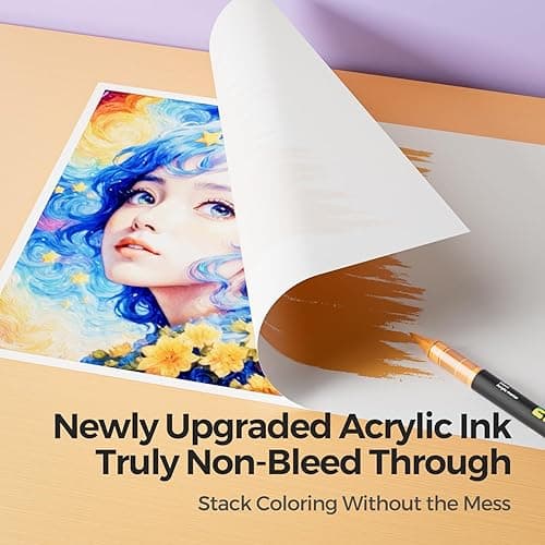 ENMY 60 Colors Acrylic Paint Markers, Direct Liquid Acrylic Paint Marker Pen, Fabric Markers for Textile, Canvas, Rock, Glass, Wood, Paper, DIY, Acrylic Coloring Pens for DIY Craft Supplies - 60-Color thumbnail 3