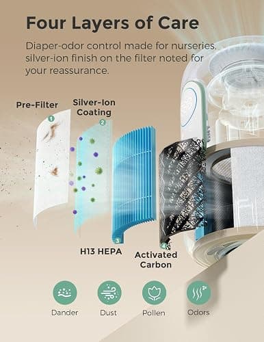 Momcozy Nursery Air Purifier, 4-Filter System with H13 HEPA & Carbon, Real-Time PM2.5 Air Quality Monitor & Display with 3-Color Status, Baby Air Purifier with 21 dB Sleep Mode, Dimmable Night Light thumbnail 4