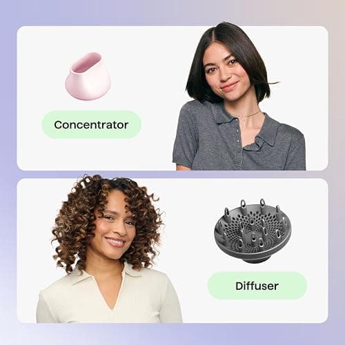 Wavytalk Blow Dryer with Diffuser, Mini Hair Dryer with Folding Handle, 1600W Quiet Lightweight Hairdryer with Diffuser Compact Design, Pinky White thumbnail 5