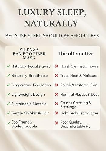Silenza Luxury Bamboo Sleep Mask – Ultra-Soft Cooling Eye Mask for 100% Light Blocking, Adjustable Comfort Strap, Perfect for Travel & Better Sleep (Onyx) thumbnail 3