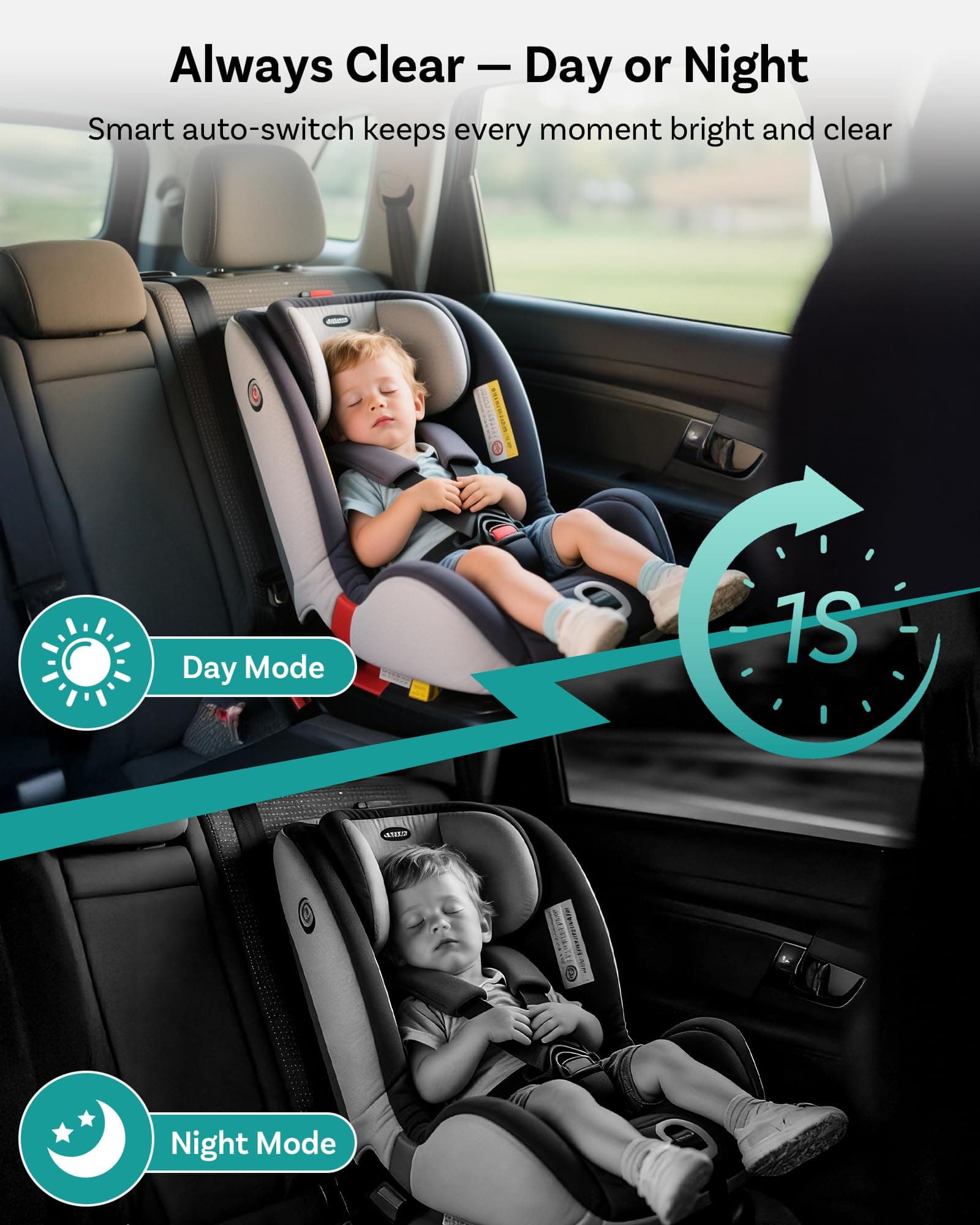 OTTOCAST Baby Car Camera &Wireless CarPlay Adapter,1080P HD Rear Seat Monitor Display on Car Screen,150°Wide Angle No-Glow Night View, Safety for Kids & Infants thumbnail 8