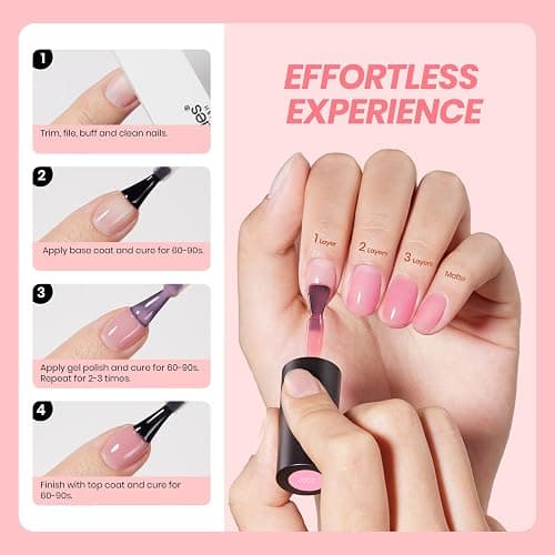 Beetles Jelly Gel Nail Polish Set, 6 Nude Pink Sheer Gel Colors Peach Juice | With Shimmer Translucent Finish For French Nail Art, Soak Off UV LED, Gift For Women thumbnail 5