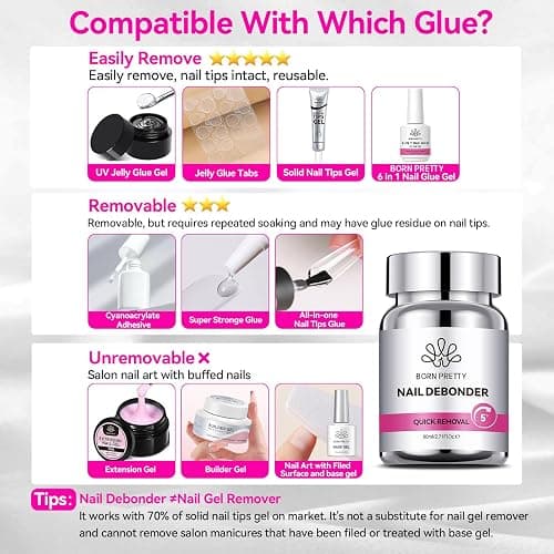 BORN PRETTY 80ML Nail Glue Remover for Press on Nails, 5s Quick Remover Fake Nails with Cuticle Pusher, Easy Remover for Acrylic Tips Nail Glue Fast Acting Adhesive Debonder Acetone-Free thumbnail 6