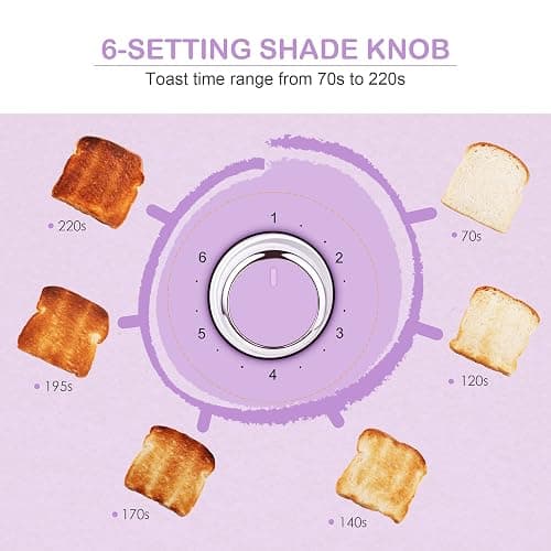 Roter Mond 2 Slice Toaster Retro Stainless Steel Lavender-Purple thumbnail 3