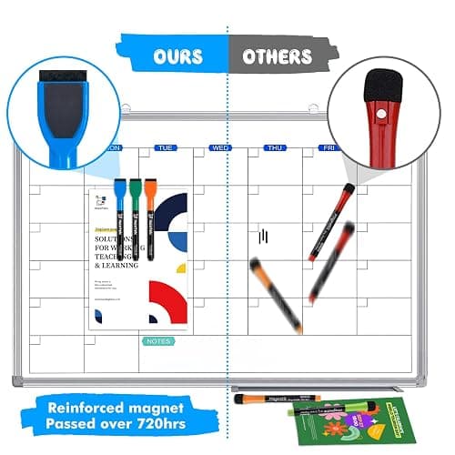 maxtek Magnetic Whiteboard Markers - 12 Count Colorful Fine Tip Dry Erase Markers with Eraser for Kids, Low Odor Thin Markers for Calendar Boards thumbnail 3