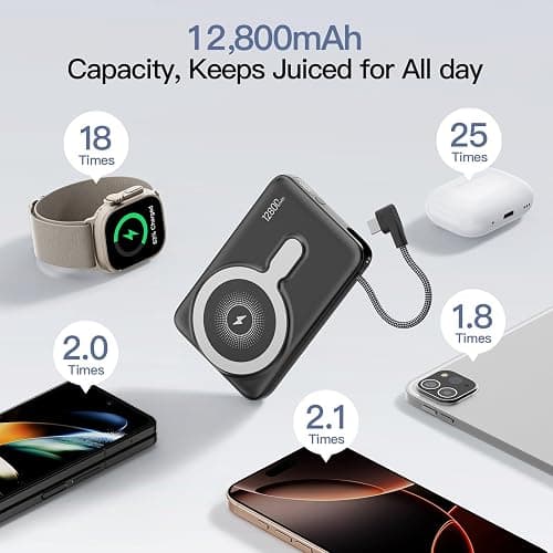 2025 Updated M3 Ultra Slim 0.4'' Wireless Power Bank, 12800mAh Magnetic Portable Charger with Built in Cable and Strap, LED Battery Pack Travel Essentials for iPhone 16/15/14/13/12/Pro/Pro Max Andriod thumbnail 2