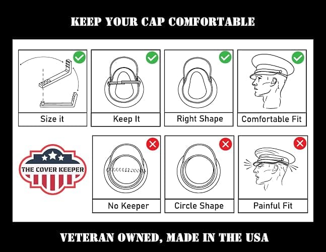 Cover Keeper - Cap Shaper - Veteran Made, Adjustable Fit, USA Black thumbnail 2