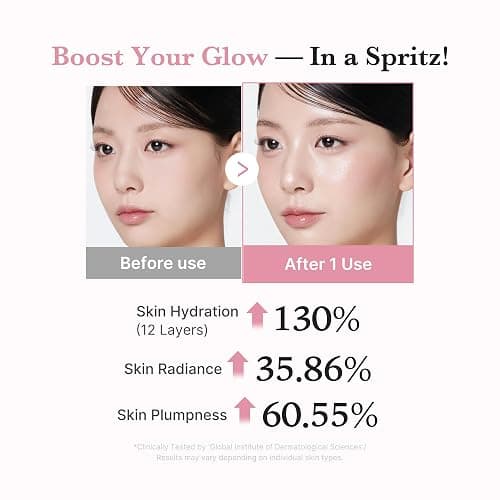 medicube PDRN Sun Care & Glow Duo: Pink PDRN Collagen Jelly Mist Serum and Collagen Sunscreen | SPF Care with No white Cast and Just Glow, Salmon DNA for Firmer, Plump Skin thumbnail 4