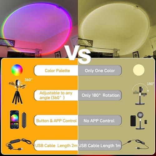 Neroupe Sunset Lamp Projector with APP Control Multicolor Changing Led Lights for Room, 360 Degree Rotation Sunlight Lamp Set Mood Lighting Bedroom Decor Photography for Women thumbnail 6