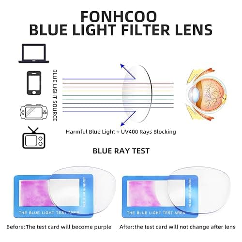 FONHCOO Blue Light Blocking Glasses Fashion Round TR90 Frame Transparent Eyewear Anti UV Computer Glasses for Women Men thumbnail 3