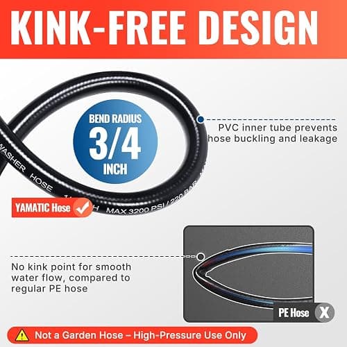 YAMATIC Pressure Washer Hose 50FT 1/4" ID, Standard (2) M22 Brass Fittings, 3200 PSI Kink-Resistant Replacement for Ryobi, Troy Bilt, Greenworks, CRAFTSMAN M22 Threads Power Washers thumbnail 4