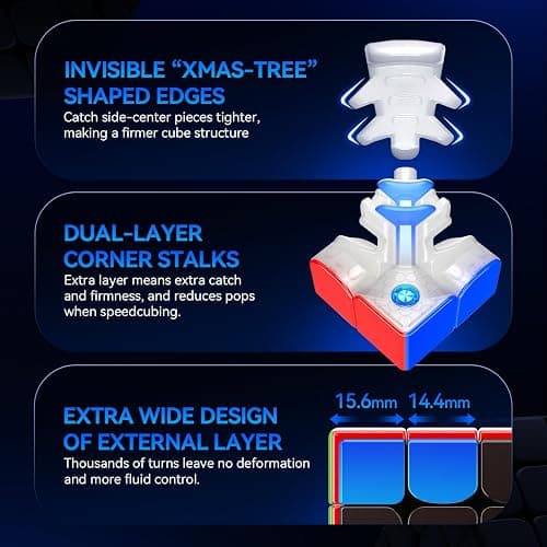 GAN 460 M V2, 4x4 Speed Cube Magnetic Speedcube Dual-Layer Structures Puzzle Omni-Magnetic Architecture 160 Magnets Fidget Toy for Kids Adults, UV Version thumbnail 4
