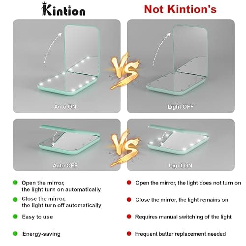 Kintion Pocket Mirror, 1X/3X Magnification LED Compact Mirror (Cyan) | Travel Mirror with Light for Purse, 2-Sided, Portable, Folding, Handheld, Small Lighted Mirror for Gift thumbnail 7