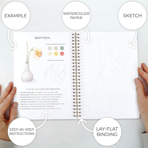 Beautiful Watercolor Workbook for Beginners - Relaxing & Easy to Paint Water Coloring Book with Floral Designs on Premium Paper - Perfect for Gifting to Spark Creativity & Joy for Adults thumbnail 5