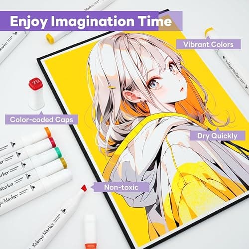 Kebuye Alcohol Markers Set 80 Colors, Art Markers for Adult Coloring Dual Tip Permanent for Drawing Sketching, Alcohol Based Marker with Case Perfect for Adult Artists Students Gift thumbnail 8