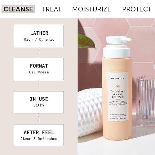 Naturium The Brightener Vitamin C Body Wash, Gentle Cleanser for Smoother-Looking Skin, Removes Dirt, Oil & Other Impurities, 16.9 oz thumbnail 2