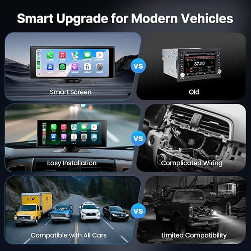 WonVon Wireless Car Play Screen, 10.26'' Monitor with Apple Carplay & Android Auto, 4K Dash Cam 64G, 1080P Backup Camera, Portable Smart Touch Tablet Stereo Multimedia Dashboard, Bluetooth/FM/GPS/AUX thumbnail 4