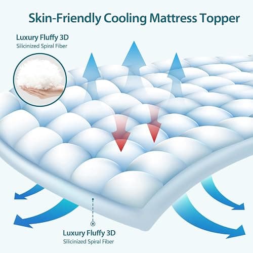 CYMULA Twin XL Mattress Topper - Soft Cooling Mattress Pad for College Dorm Room Essentials - Extra Thick Long Protector Cover for Back Pain, Single Bed Topper Pillow Top with 8''-21'' Deep Pocket - White - Twin XL（39"x80"） thumbnail 4