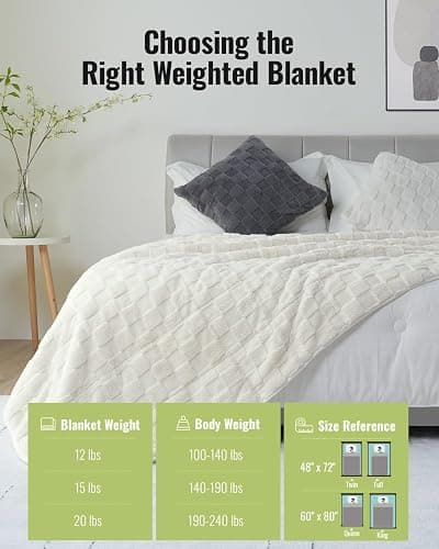 Uttermara Sherpa Fleece Weighted Blanket Queen Size(15lbs, 60" x 80", Cream White), 3D Jacquard Checkered Warm Sherpa Heavy Blanket for Adults, Soft Fuzzy Weighted Blankets for Couch Bed Sofa thumbnail 7