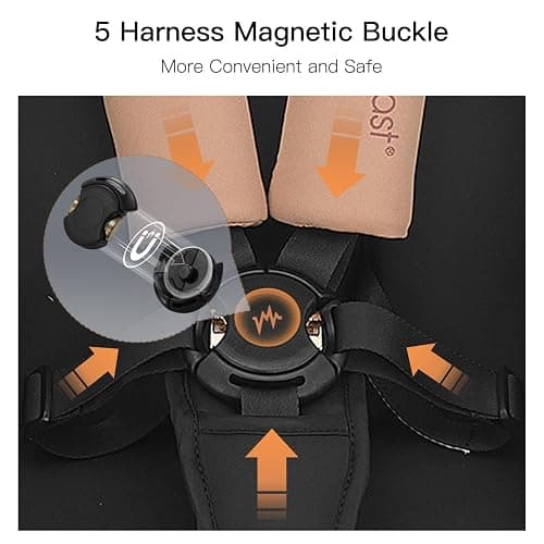 Gromast Gravity Folding Baby Stroller - Portable Travel Toddler Stroller w/Adjustable Backrest, Canopy & Cup Holder, Lightweight and UV Protected, One-Hand Automatic Folding - Khaki thumbnail 9