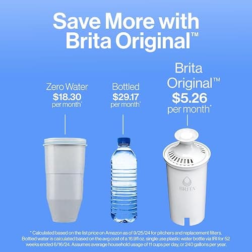 Brita UltraMax Large Water Dispenser With Standard Filter, BPA-Free, Reduces Copper, Cadmium and Mercury Impurities, Lasts 2 Months or 40 Gallons, Includes 1 Filter, Kitchen Accessories, Large 27-Cup thumbnail 7