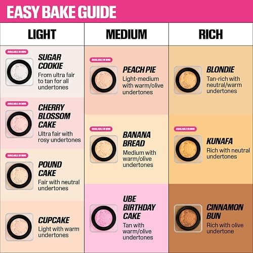 Huda Beauty Baby Bake Mini Easy Bake Loose Baking & Setting Powder - Pound Cake (fair, light, medium, and tan skin tones.) .21 Oz / 6g. thumbnail 5