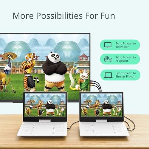 YOTON 16.9" Portable DVD Player, 4-6 Hours Rechargeable Built-in Battery, 14.1" HD Swivel Screen, Dual Stereo Speakers, USB/SD/AV/Audio/Gamepad Support -White [Not Support Blu-Ray] thumbnail 4
