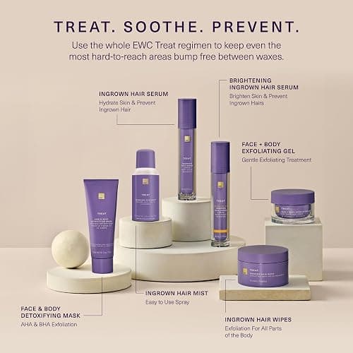 European Wax Center Ingrown Hair Serum - Bikini & Body Razor Bump & Ingrown Hair Treatment with Lavender, Vitamin E and Chamomile - Gentle Exfoliating Glycolic Acid AHA for After Wax Skin Care thumbnail 5