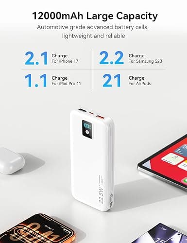 Rngsnoy Portable Charger 12000mAh 22.5W w/Built-in Cable & Wall Plug White | 22.5W fast charging, LED display, Charging 5 devices at once, Pass through charging, TSA approved, Compatible with iPhone thumbnail 5
