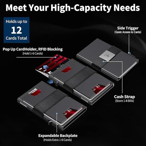 SEMORID Slim Aluminum Card Holder Wallet for Men, Durable Expandable Backplate, RFID Blocking Minimalist Metal Pop Up Wallet, Holds 12+ Cards Plus Cash (Black) thumbnail 3