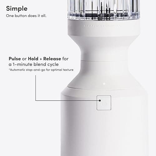Beast Mega 1200 Plus | Premium Countertop Blender | Smoothies, Shakes, Sauces, Dips, Soups | Blends Ice and Frozen Fruit | XL Vessel | With Extra Vessels, Straw System | 1200W | (Cloud White, 120V) thumbnail 5