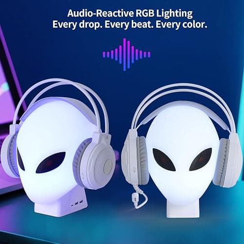 FancyMay RGB Headphone Stand with Music Rhythm Light, 8-Color LED Gaming Headset Holder with USB & Type-C Charging Ports, Voice-Activated Light for PC Desk Setup, Gamer Gifts for Men & Boys thumbnail 5