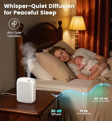 Waterless Essential Oil Diffuser 3000 Sq.Ft Coverage for Large Home Hotel Office, 400ml Cold Air Scent Machine for Aromathrapy, Bluetooth App Control, No-Noise Aroma Diffuser On Wall Valentines Gift thumbnail 5